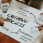 How Creative Design and Marketing Work Together